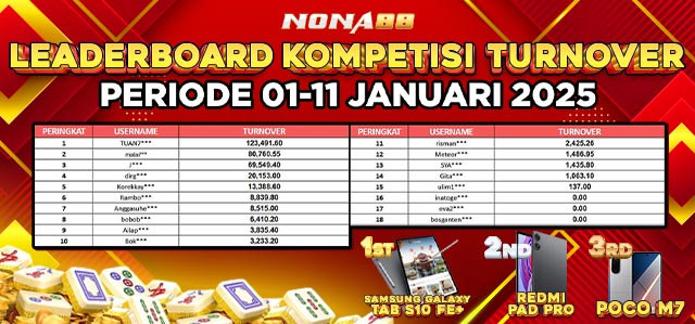 Pemenang Turnover sementara