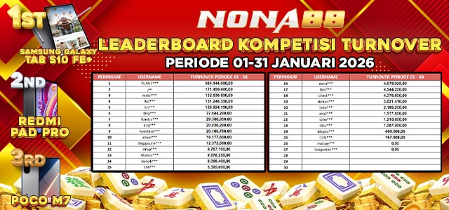 Pemenang Turnover sementara