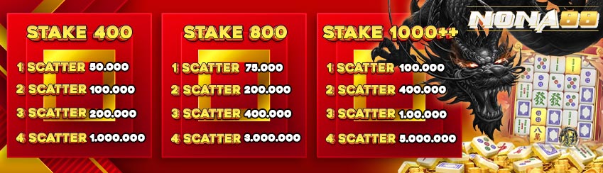 BONUS SCATTER HITAM PRAGMATIC MAHJONG WINS 3